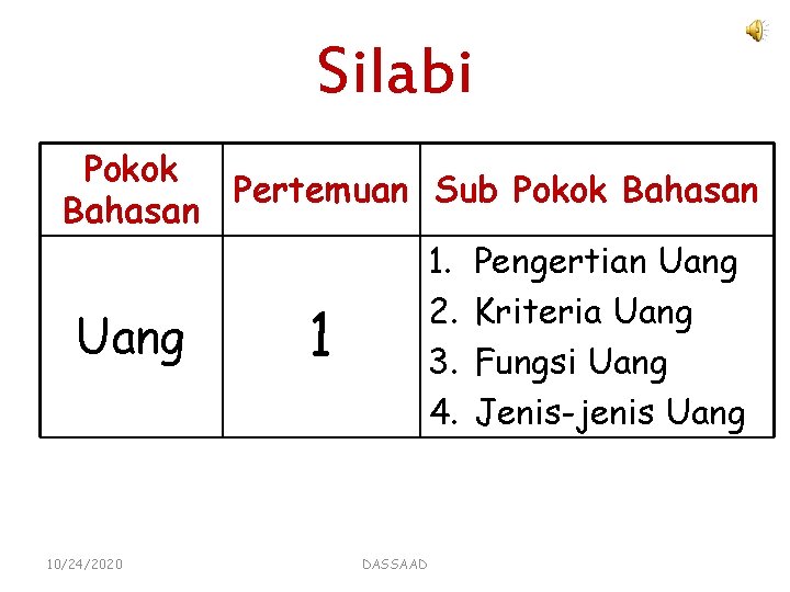 Silabi Pokok Pertemuan Sub Pokok Bahasan 1. Pengertian Uang 2. Kriteria Uang 3. Fungsi