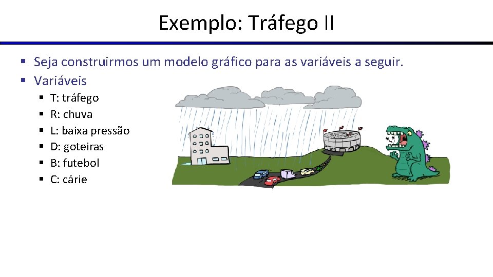 Exemplo: Tráfego II § Seja construirmos um modelo gráfico para as variáveis a seguir.