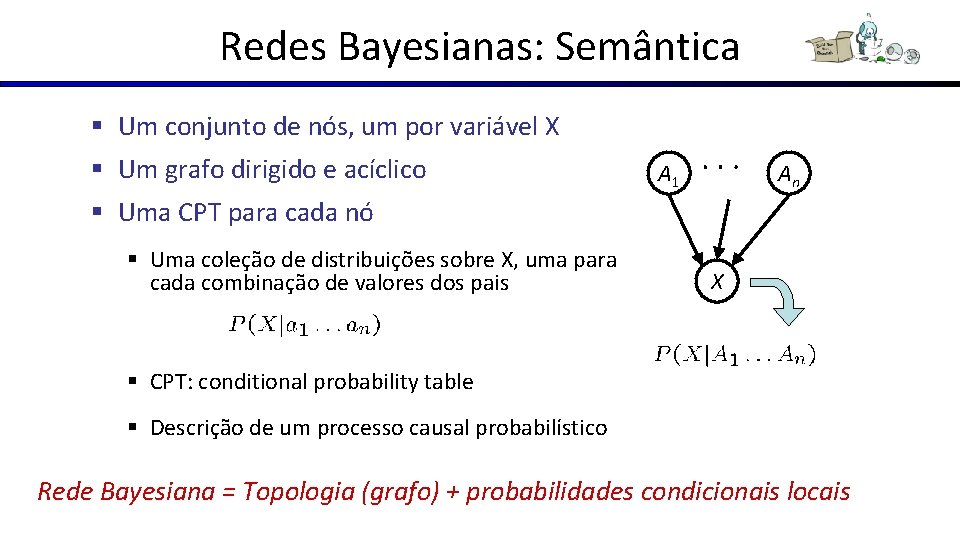 Redes Bayesianas: Semântica § Um conjunto de nós, um por variável X § Um