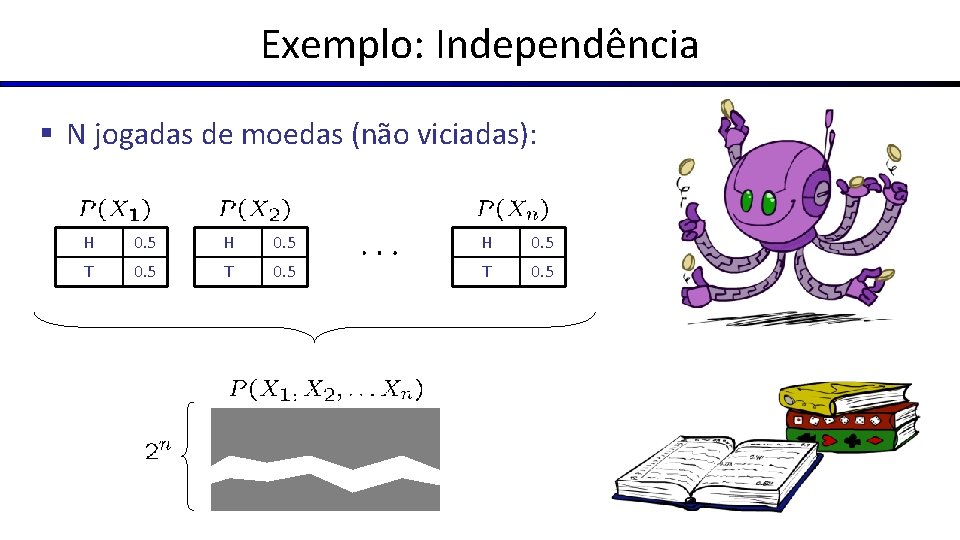 Exemplo: Independência § N jogadas de moedas (não viciadas): H 0. 5 T 0.