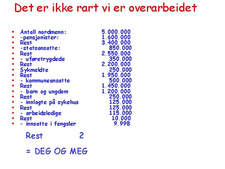 Det er ikke rart vi er overarbeidet § § § § § Antall nordmenn: