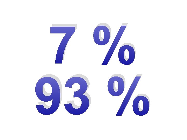 7% 93 % 