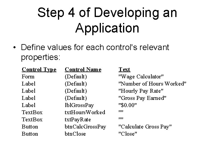 Step 4 of Developing an Application • Define values for each control's relevant properties: Step 4 of Developing an Application • Define values for each control's relevant properties: