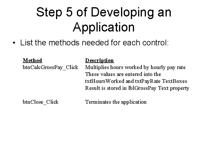 Step 5 of Developing an Application • List the methods needed for each control: Step 5 of Developing an Application • List the methods needed for each control: