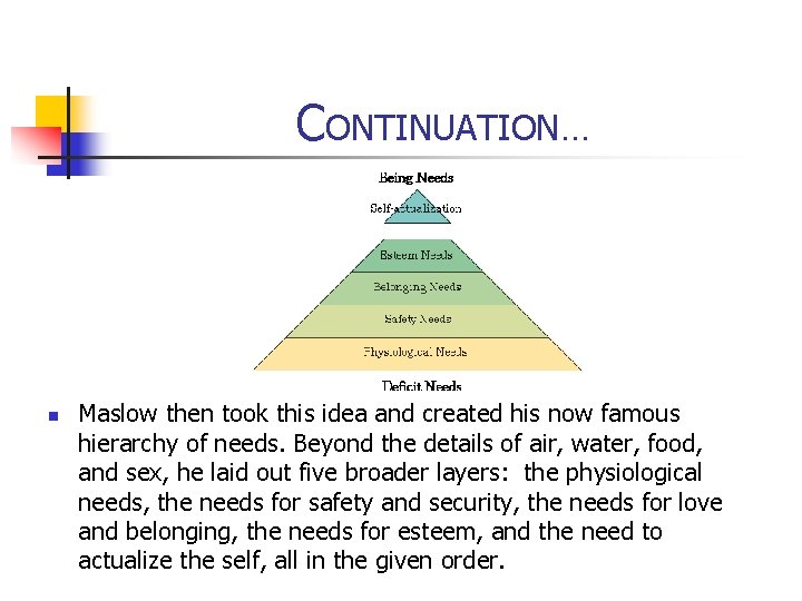 CONTINUATION… n Maslow then took this idea and created his now famous hierarchy of