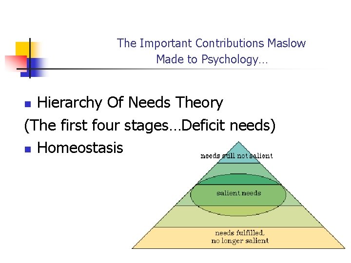 The Important Contributions Maslow Made to Psychology… Hierarchy Of Needs Theory (The first four