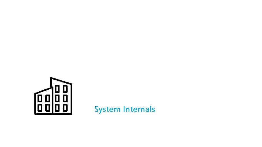 System Internals 