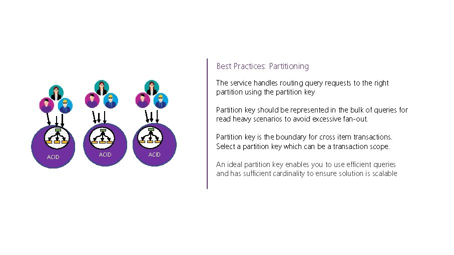 Best Practices: Partitioning The service handles routing query requests to the right partition using