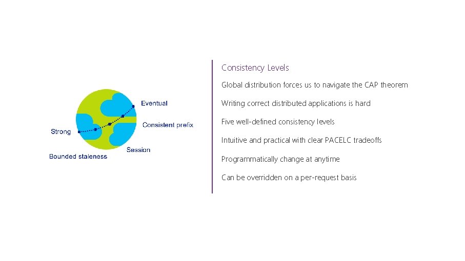 Consistency Levels Global distribution forces us to navigate the CAP theorem Writing correct distributed