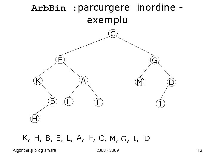 Arb. Bin : parcurgere inordine exemplu C E G A K B L M