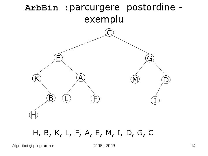 Arb. Bin : parcurgere postordine exemplu C E G A K B L M