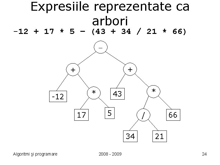 Expresiile reprezentate ca arbori -12 + 17 * 5 – (43 + 34 /