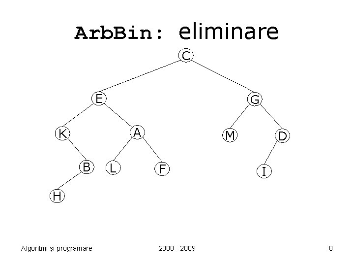 Arb. Bin: eliminare C E G A K B L M F D I