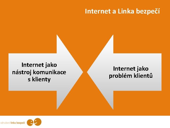 Internet a Linka bezpečí Internet jako nástroj komunikace s klienty Internet jako problém klientů