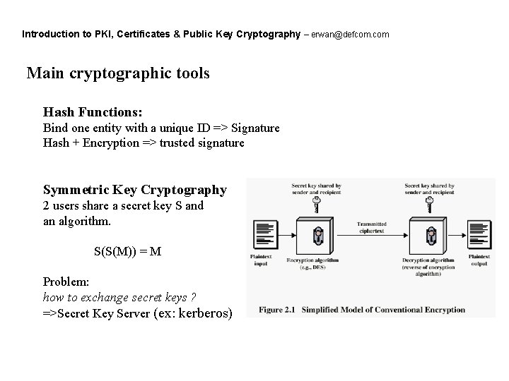 Introduction to PKI, Certificates & Public Key Cryptography – erwan@defcom. com Main cryptographic tools