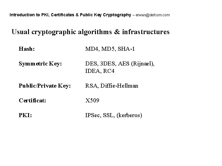 Introduction to PKI, Certificates & Public Key Cryptography – erwan@defcom. com Usual cryptographic algorithms