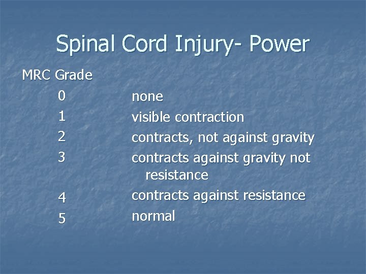 Spinal Cord Injury- Power MRC Grade 0 1 2 3 4 5 none visible