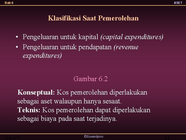 Bab 6 ASET Klasifikasi Saat Pemerolehan • Pengeluaran untuk kapital (capital expenditures) • Pengeluaran