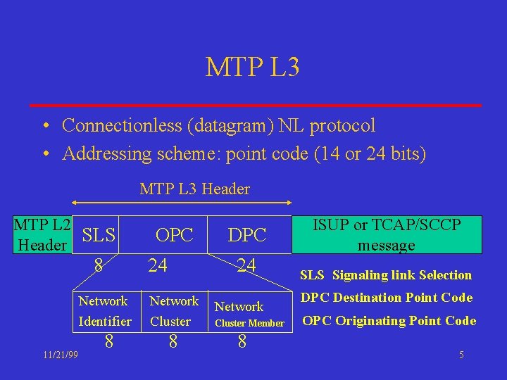 MTP L 3 • Connectionless (datagram) NL protocol • Addressing scheme: point code (14