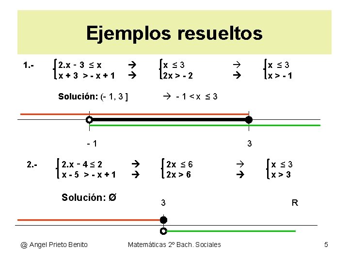 Ejemplos resueltos 1. - 2. x ‑ 3 ≤ x x+3 >-x+1 Solución: (-