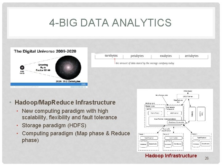4 -BIG DATA ANALYTICS • Hadoop/Map. Reduce Infrastructure • New computing paradigm with high 4 -BIG DATA ANALYTICS • Hadoop/Map. Reduce Infrastructure • New computing paradigm with high
