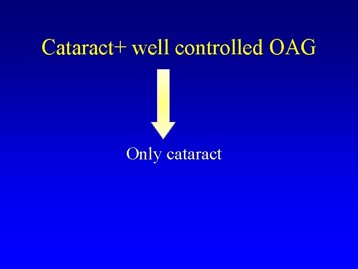 Cataract+ well controlled OAG Only cataract 