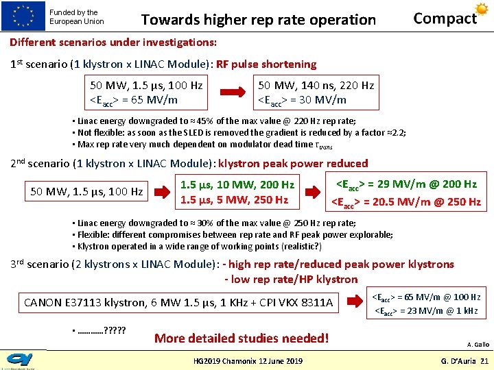 Funded by the European Union Towards higher rep rate operation Different scenarios under investigations: