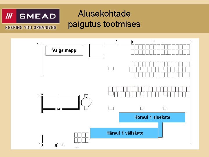 Alusekohtade paigutus tootmises 