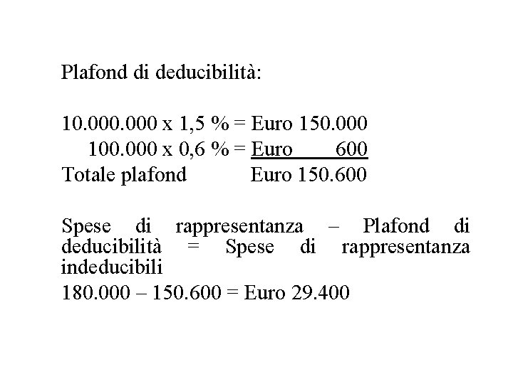 Plafond di deducibilità: 10. 000 x 1, 5 % = Euro 150. 000 100.