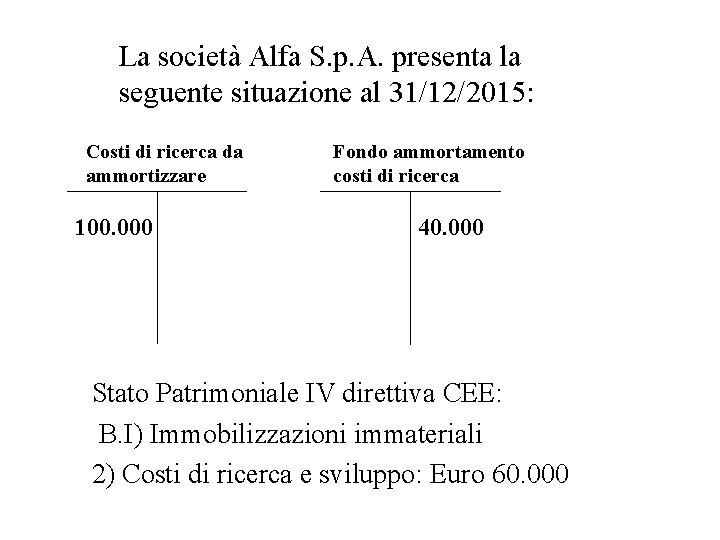 La società Alfa S. p. A. presenta la seguente situazione al 31/12/2015: Costi di