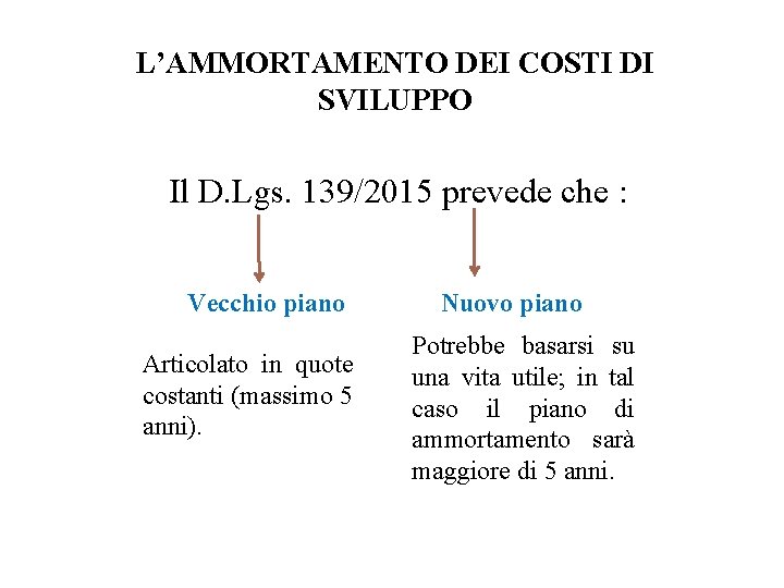 L’AMMORTAMENTO DEI COSTI DI SVILUPPO Il D. Lgs. 139/2015 prevede che : Vecchio piano