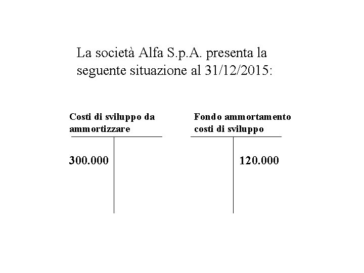 La società Alfa S. p. A. presenta la seguente situazione al 31/12/2015: Costi di