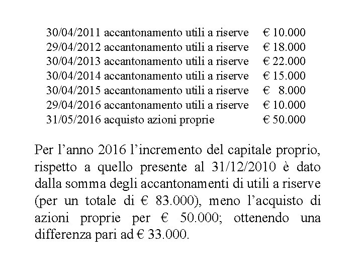 30/04/2011 accantonamento utili a riserve 29/04/2012 accantonamento utili a riserve 30/04/2013 accantonamento utili a