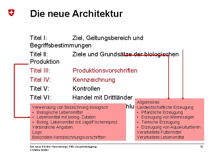 Die neue Architektur Titel I: Ziel, Geltungsbereich und Begriffsbestimmungen Titel ll: Ziele und Grundsätze