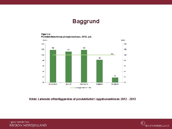 Baggrund Kilde: Løbende offentliggørelse af produktivitet i sygehussektoren 2012 - 2013 