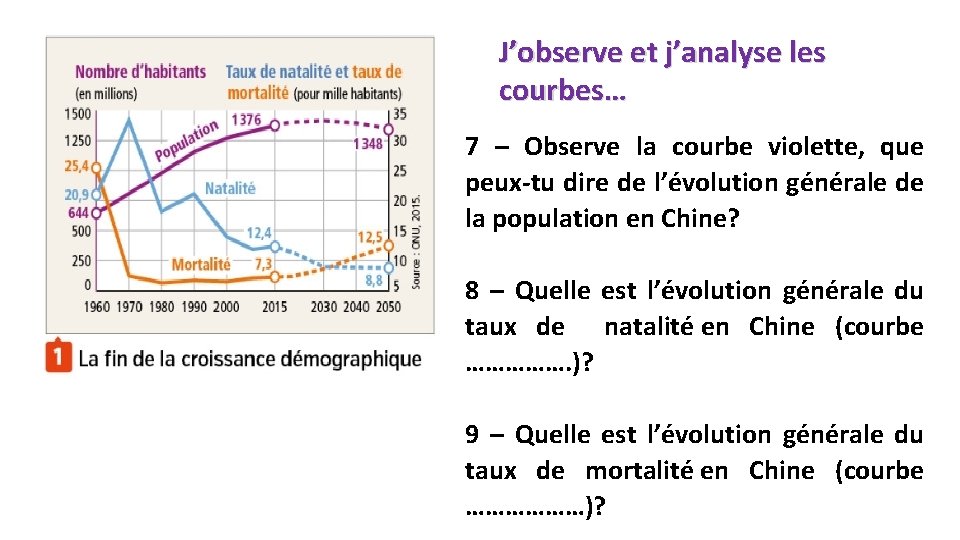 J’observe et j’analyse les courbes… 7 – Observe la courbe violette, que peux-tu dire