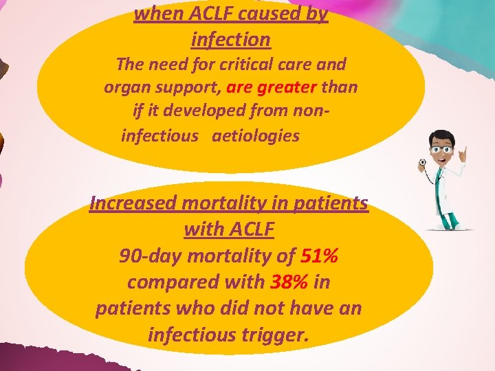 when ACLF caused by infection The need for critical care and organ support, are