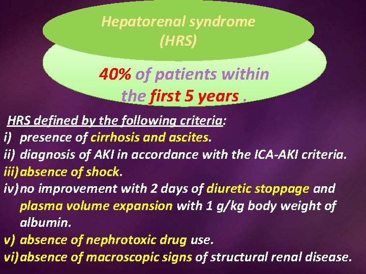Hepatorenal syndrome (HRS) 40% of patients within the first 5 years. HRS defined by