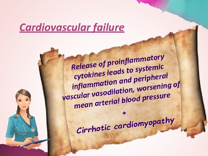Cardiovascular failure ry o t a m m a l f in o r