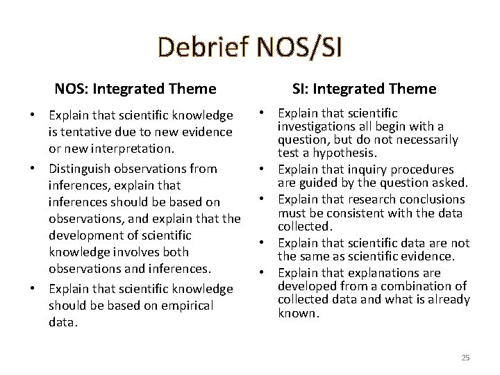 Debrief NOS/SI NOS: Integrated Theme SI: Integrated Theme • Explain that scientific knowledge is