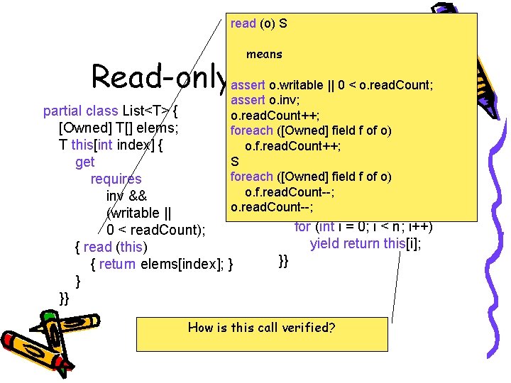 read (o) S means Read-onlyassert Methods o. writable || 0 < o. read. Count;