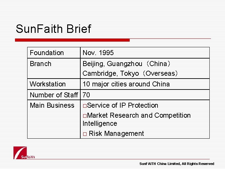 Sun. Faith Brief Foundation Nov. 1995 Branch Beijing, Guangzhou（China） Cambridge, Tokyo（Overseas） Workstation 10 major