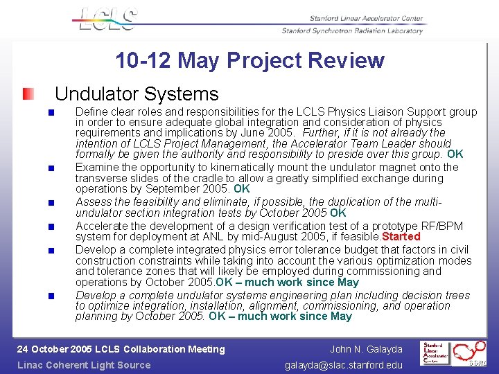 10 -12 May Project Review Undulator Systems Define clear roles and responsibilities for the
