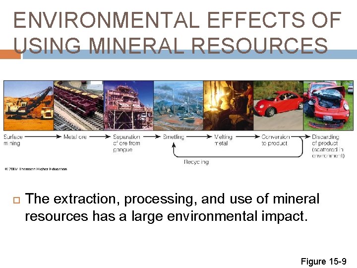 ENVIRONMENTAL EFFECTS OF USING MINERAL RESOURCES The extraction, processing, and use of mineral resources