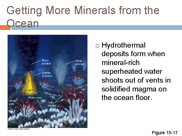Getting More Minerals from the Ocean Hydrothermal deposits form when mineral-rich superheated water shoots
