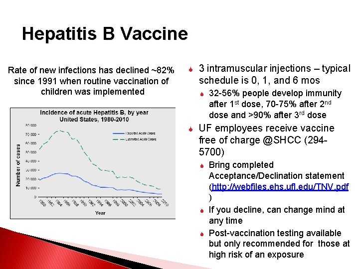 Hepatitis B Vaccine Rate of new infections has declined ~82% since 1991 when routine