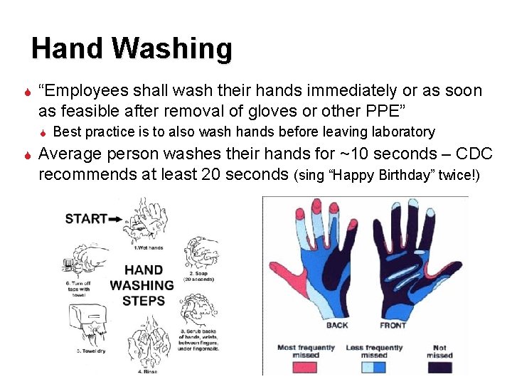 Hand Washing “Employees shall wash their hands immediately or as soon as feasible after