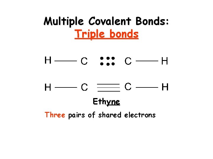 Multiple Covalent Bonds: Triple bonds Ethyne Three pairs of shared electrons 