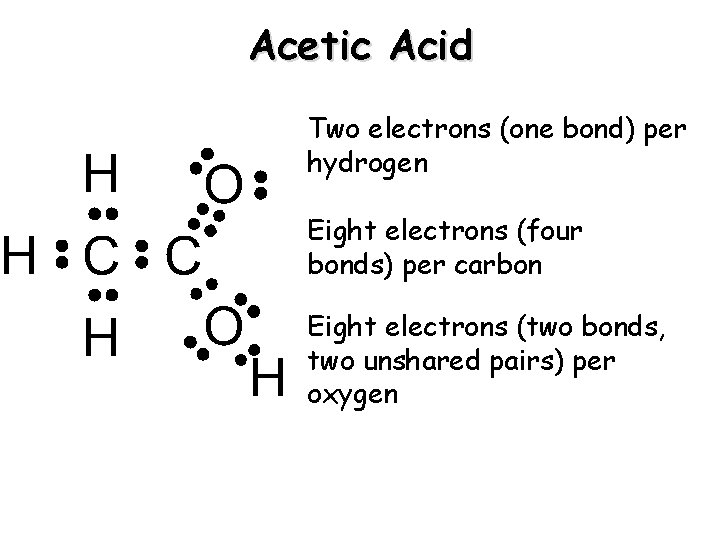 Acetic Acid Two electrons (one bond) per hydrogen Eight electrons (four bonds) per carbon