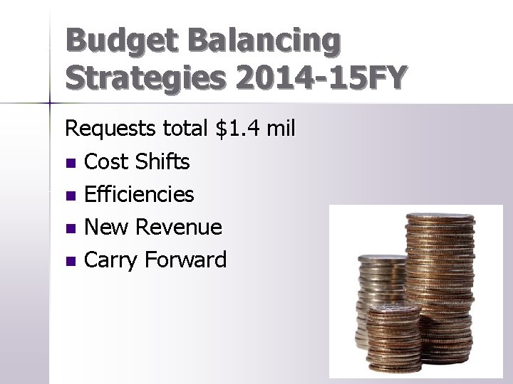 Budget Balancing Strategies 2014 -15 FY Requests total $1. 4 mil n Cost Shifts